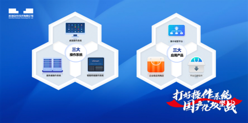 統(tǒng)信UOS以“0故障”滿分答卷，全程護(hù)航全國(guó)兩會(huì)應(yīng)用軟件服務(wù)保障